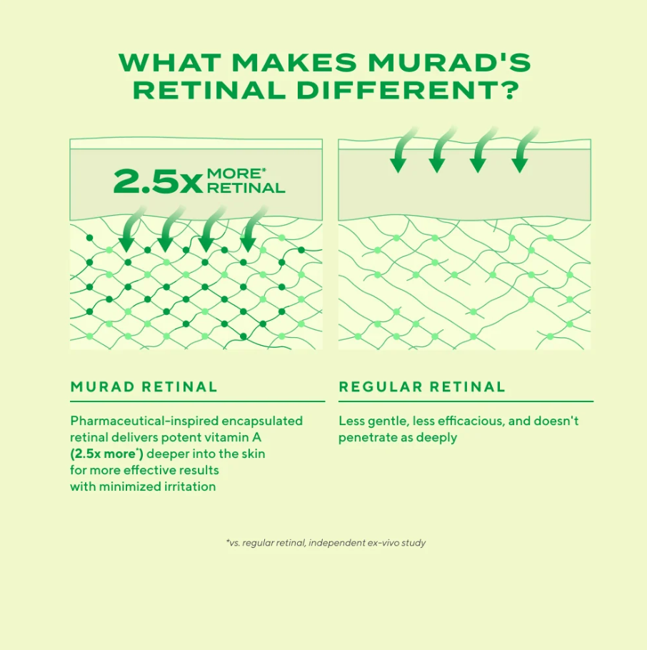 Murad Sleep Tight