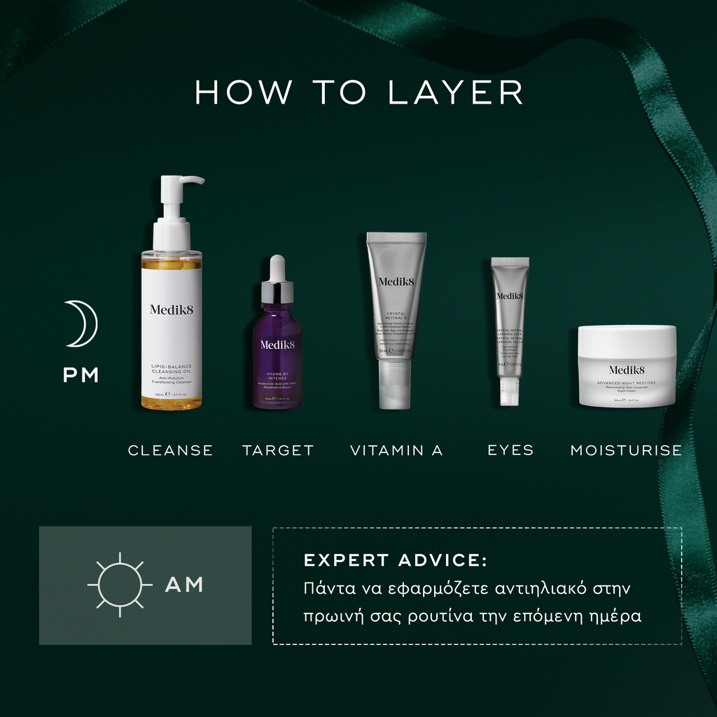 Medik8 Nighttime Nourish
