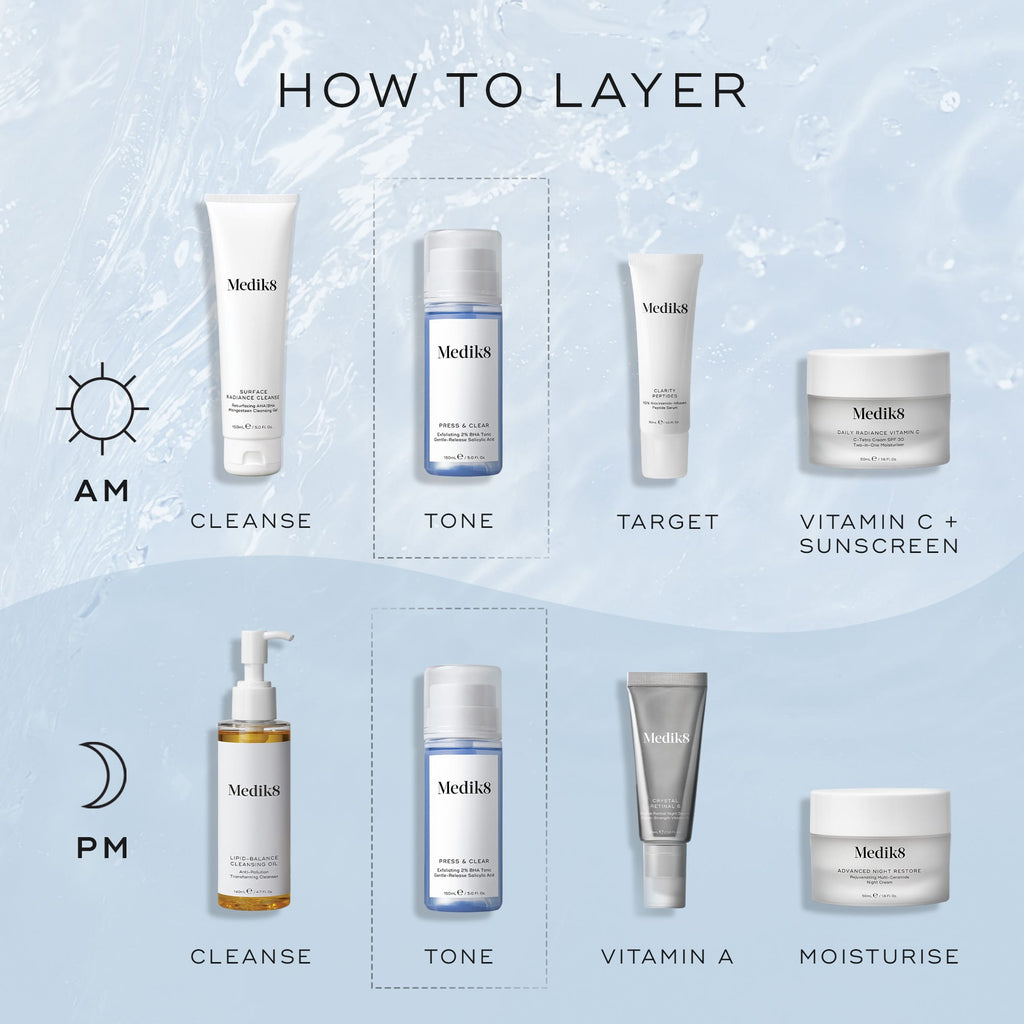 MEDIK8 PRESS & CLEAR